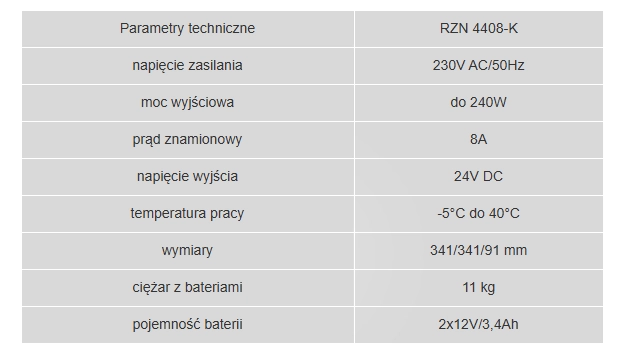 centrala fakro rzn4408-k